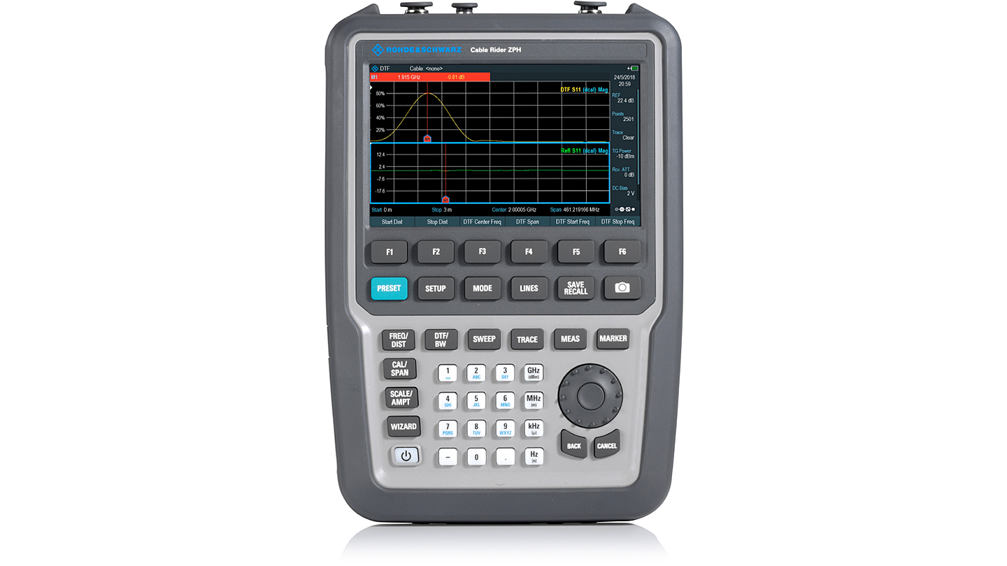 R&S 手持式频谱分析仪